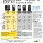 sprint-epic-comparison